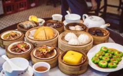 旅游怎么打工推荐广州美食的简单介绍