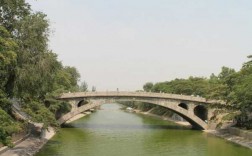 赵州桥旅游资讯（赵州桥景区门票优惠）