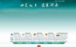 河南旅游资讯官网首页（河南旅游网站）