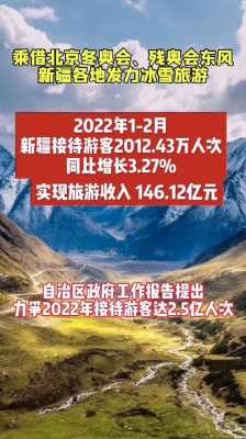 2022新疆旅游资讯（新疆旅游近况）-图1