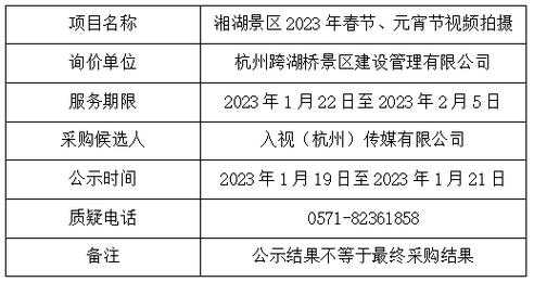 杭州2023年景点免门票的景区（今年春节杭州地区景区门票免费吗?）-图3