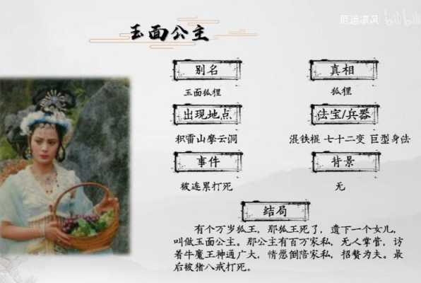 进击的汉字西游记妖精攻略的简单介绍-图2